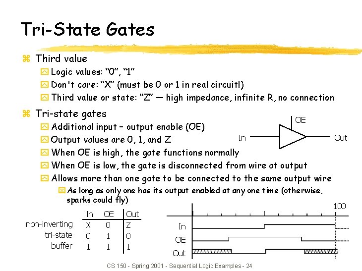 Tri-State Gates z Third value y Logic values: “ 0”, “ 1” y Don't