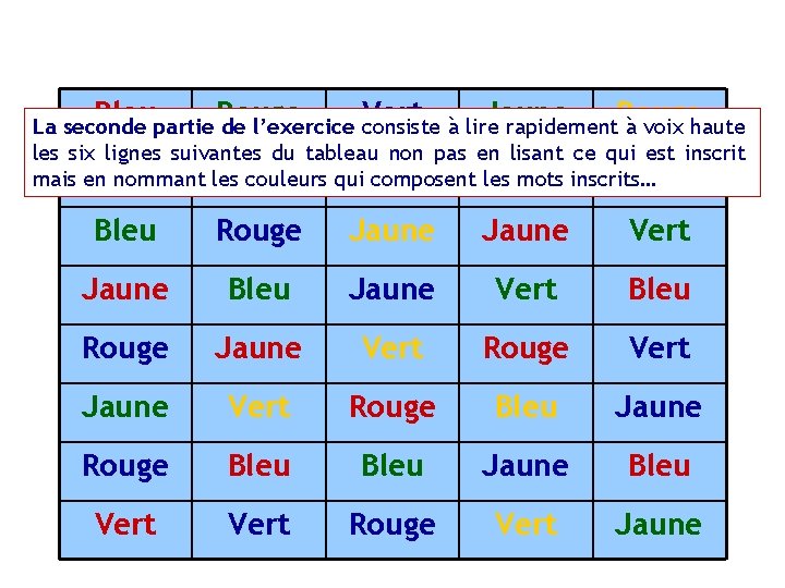 Hémovigilance Bleu Rouge Vert Jaune Rouge Bleu Rouge Jaune Vert Jaune Bleu Jaune Vert