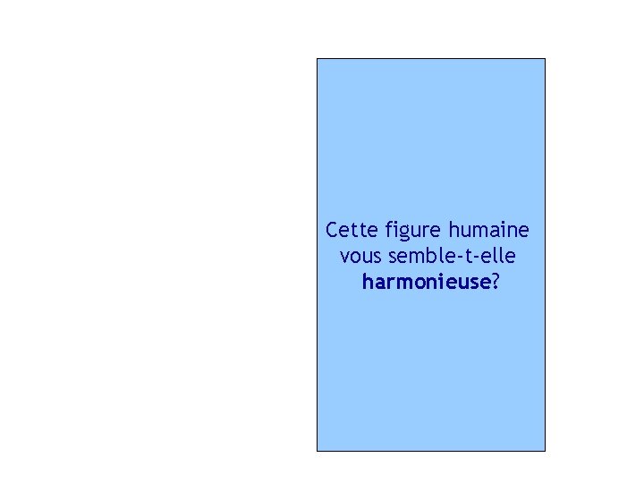 Hémovigilance Cette figure humaine vous semble-t-elle harmonieuse? 