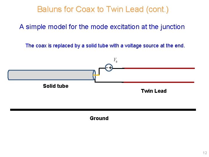 Baluns for Coax to Twin Lead (cont. ) A simple model for the mode Baluns for Coax to Twin Lead (cont. ) A simple model for the mode