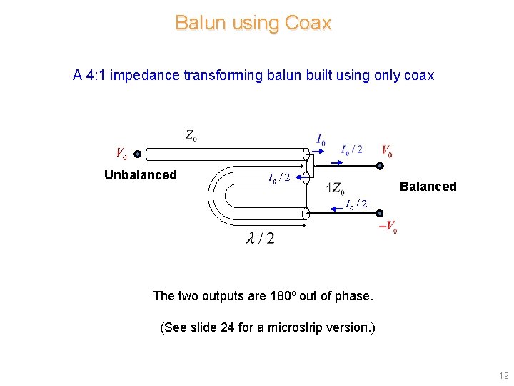 Balun using Coax A 4: 1 impedance transforming balun built using only coax Unbalanced Balun using Coax A 4: 1 impedance transforming balun built using only coax Unbalanced