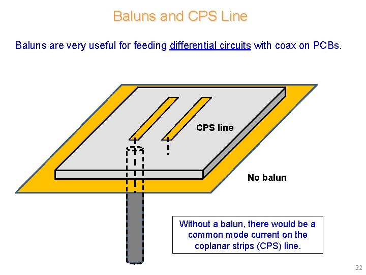 Baluns and CPS Line Baluns are very useful for feeding differential circuits with coax Baluns and CPS Line Baluns are very useful for feeding differential circuits with coax