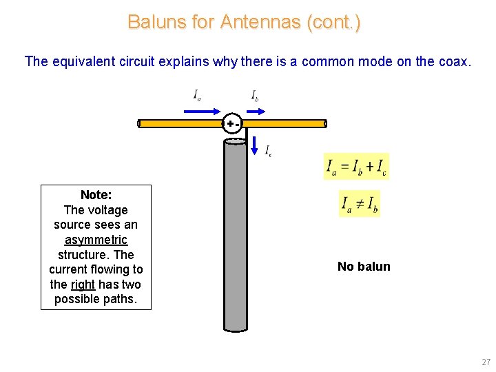 Baluns for Antennas (cont. ) The equivalent circuit explains why there is a common Baluns for Antennas (cont. ) The equivalent circuit explains why there is a common
