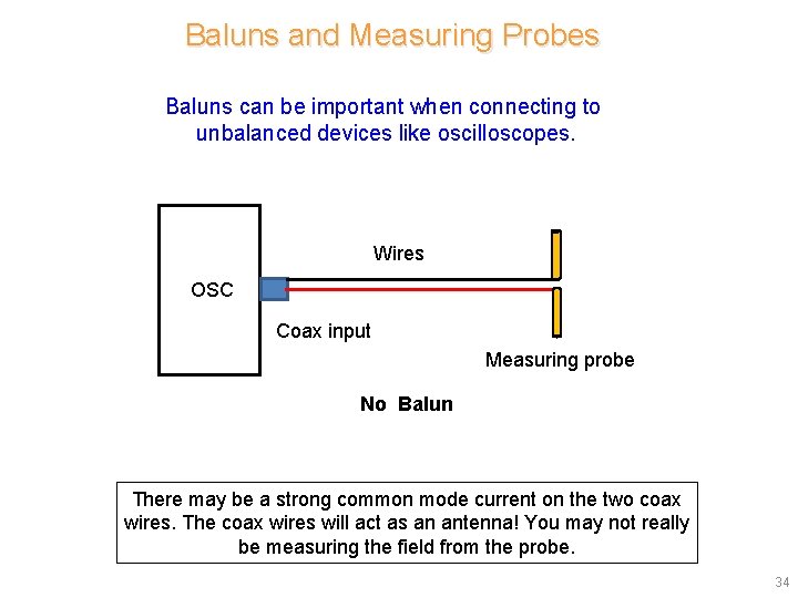 Baluns and Measuring Probes Baluns can be important when connecting to unbalanced devices like Baluns and Measuring Probes Baluns can be important when connecting to unbalanced devices like