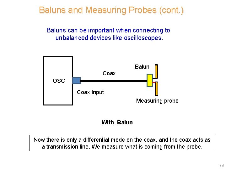 Baluns and Measuring Probes (cont. ) Baluns can be important when connecting to unbalanced Baluns and Measuring Probes (cont. ) Baluns can be important when connecting to unbalanced