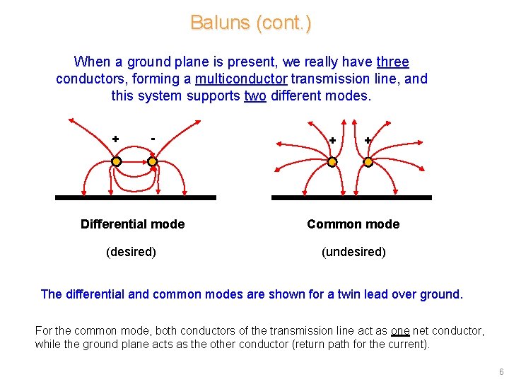 Baluns (cont. ) When a ground plane is present, we really have three conductors, Baluns (cont. ) When a ground plane is present, we really have three conductors,