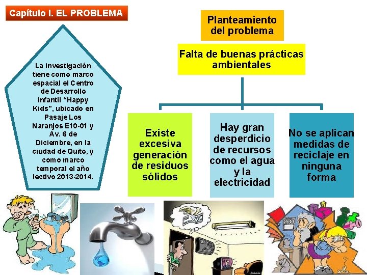 Capítulo I. EL PROBLEMA La investigación tiene como marco espacial el Centro de Desarrollo