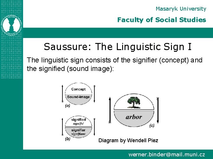 Masaryk University Faculty of Social Studies Saussure: The Linguistic Sign I The linguistic sign