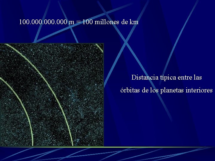 100. 000 m = 100 millones de km Distancia típica entre las órbitas de