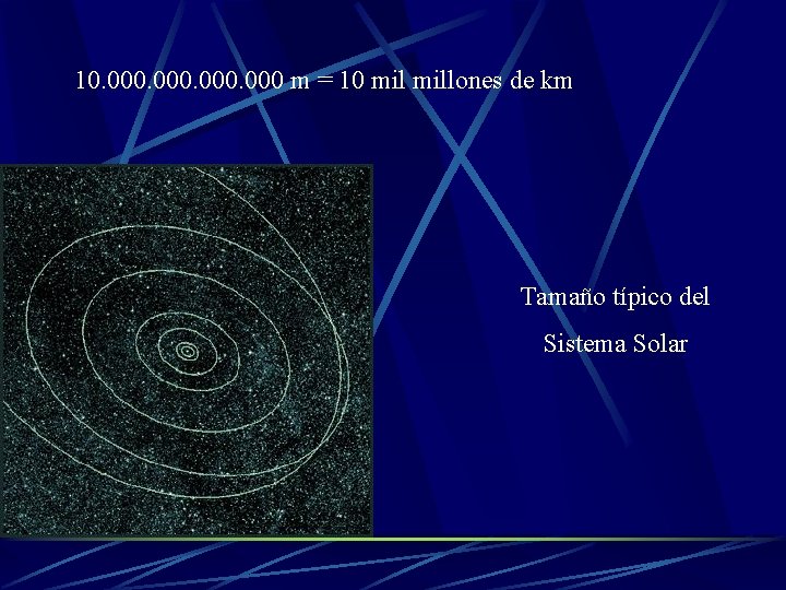 10. 000 m = 10 millones de km Tamaño típico del Sistema Solar 