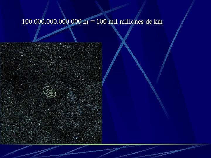 100. 000 m = 100 millones de km 