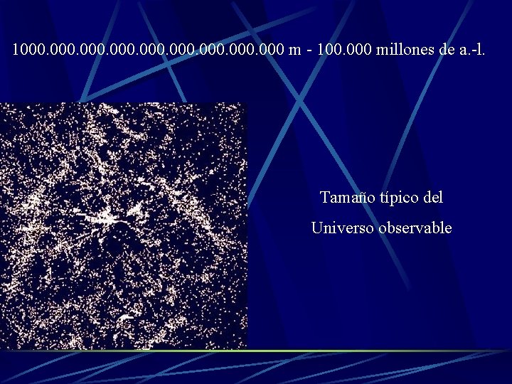 1000. 000 m - 100. 000 millones de a. -l. Tamaño típico del Universo