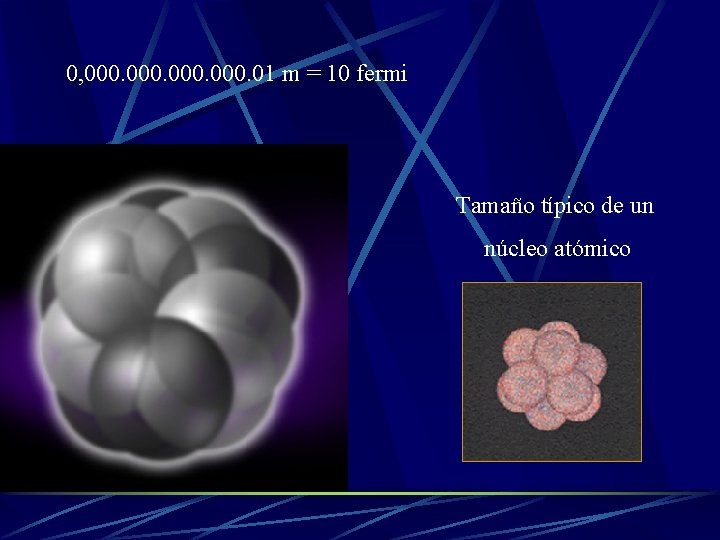 0, 000. 01 m = 10 fermi Tamaño típico de un núcleo atómico 