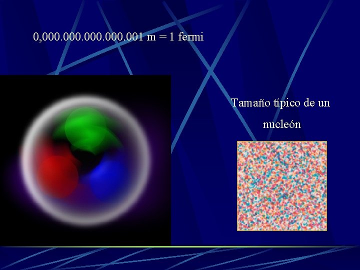 0, 000. 001 m = 1 fermi Tamaño típico de un nucleón 