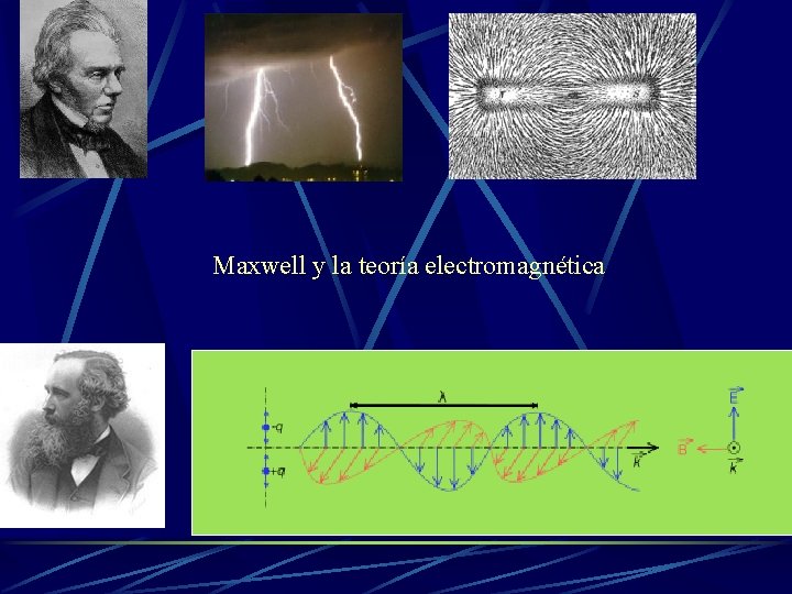 Maxwell y la teoría electromagnética 