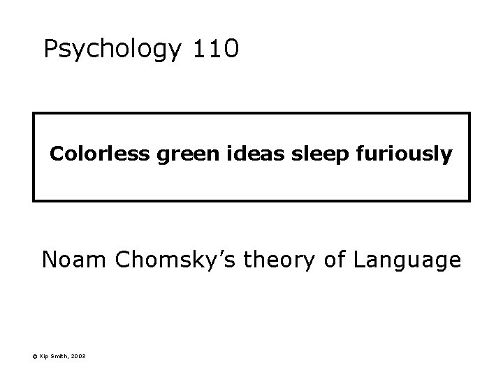 Psychology 110 Colorless green ideas sleep furiously Noam Chomsky’s theory of Language © Kip