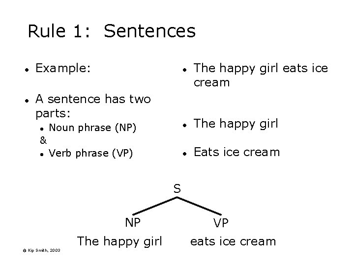 Rule 1: Sentences l l Example: l A sentence has two parts: l Noun