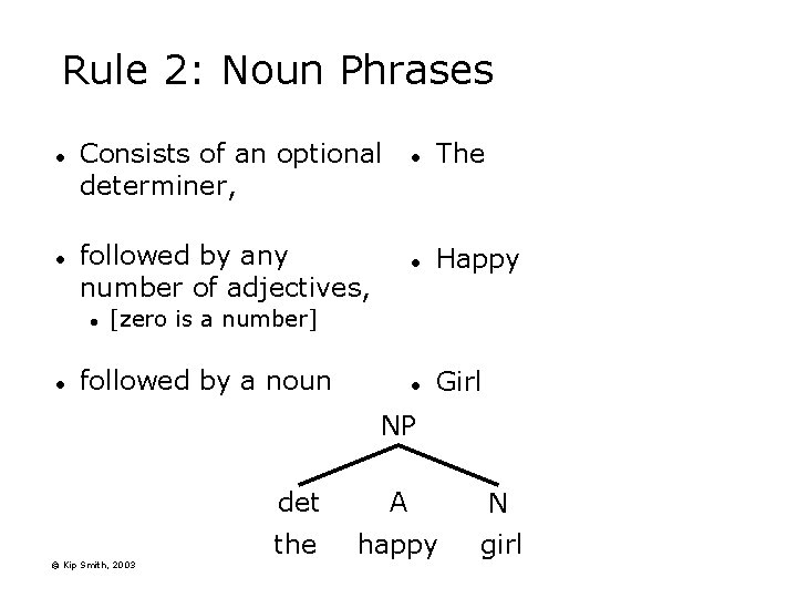 Rule 2: Noun Phrases l l Consists of an optional determiner, followed by any