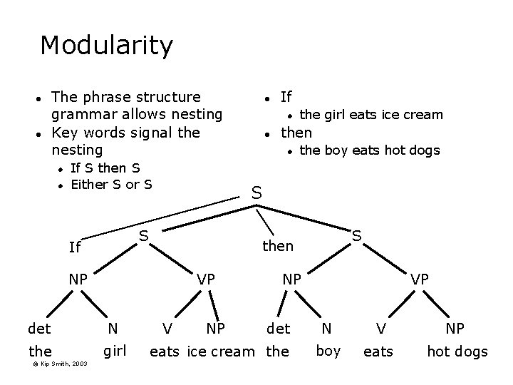 Modularity l l The phrase structure grammar allows nesting Key words signal the nesting