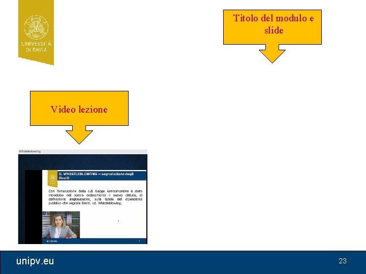 Titolo del modulo e slide Video lezione unipv. eu 23 