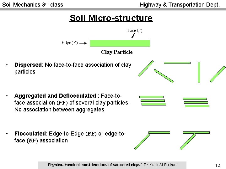 Soil Mechanics-3 rd class Highway & Transportation Dept. Soil Micro-structure Face (F) Edge (E)