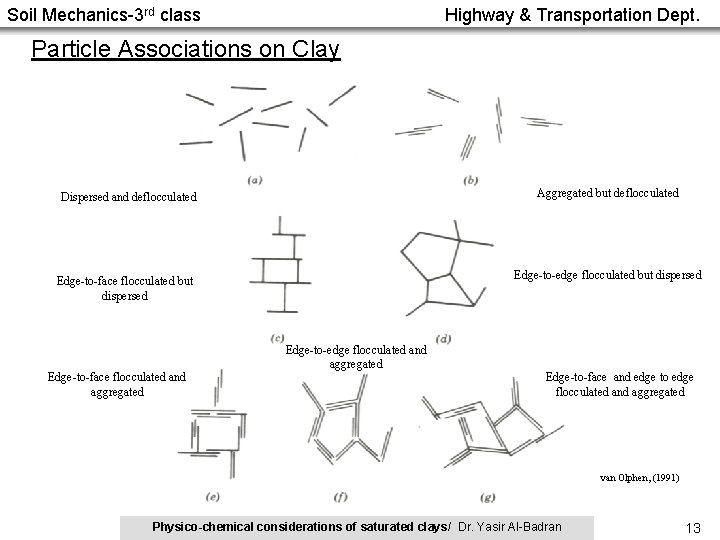 Soil Mechanics-3 rd class Highway & Transportation Dept. Particle Associations on Clay Aggregated but