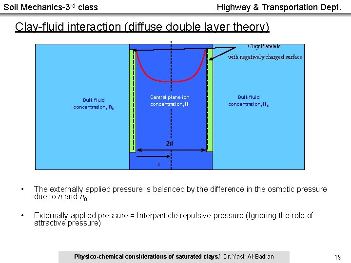 Soil Mechanics-3 rd class Highway & Transportation Dept. Clay-fluid interaction (diffuse double layer theory)