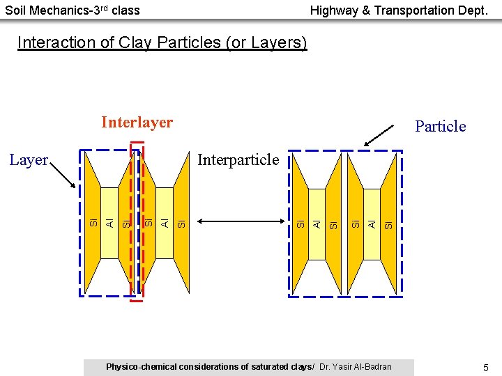 Soil Mechanics-3 rd class Highway & Transportation Dept. Interaction of Clay Particles (or Layers)