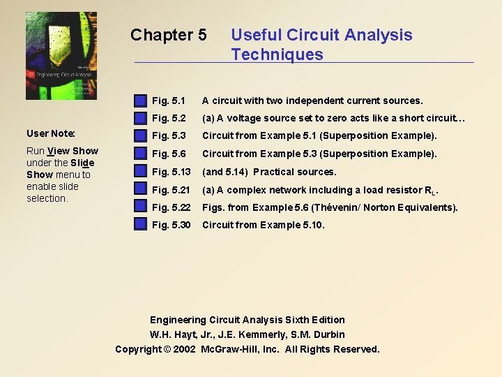 Chapter 5 Useful Circuit Analysis Techniques Fig. 5. 1 A circuit with two independent