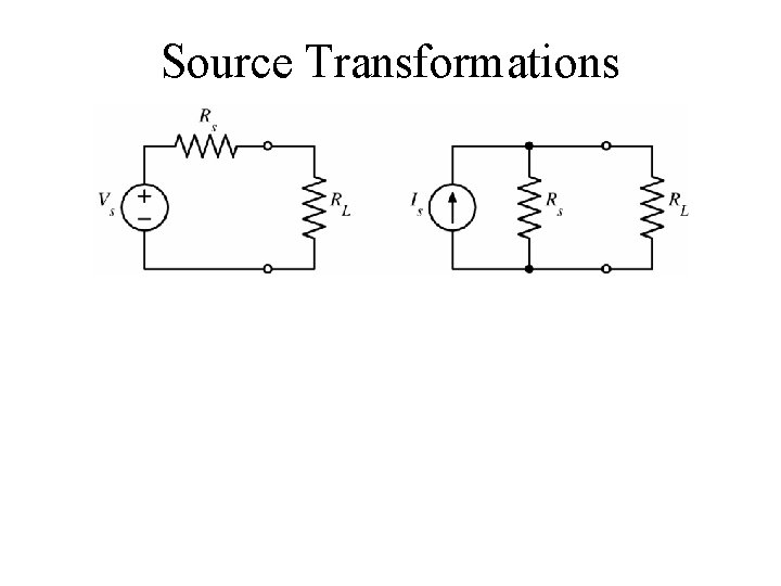 Source Transformations 