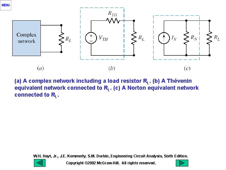 (a) A complex network including a load resistor RL. (b) A Thévenin equivalent network