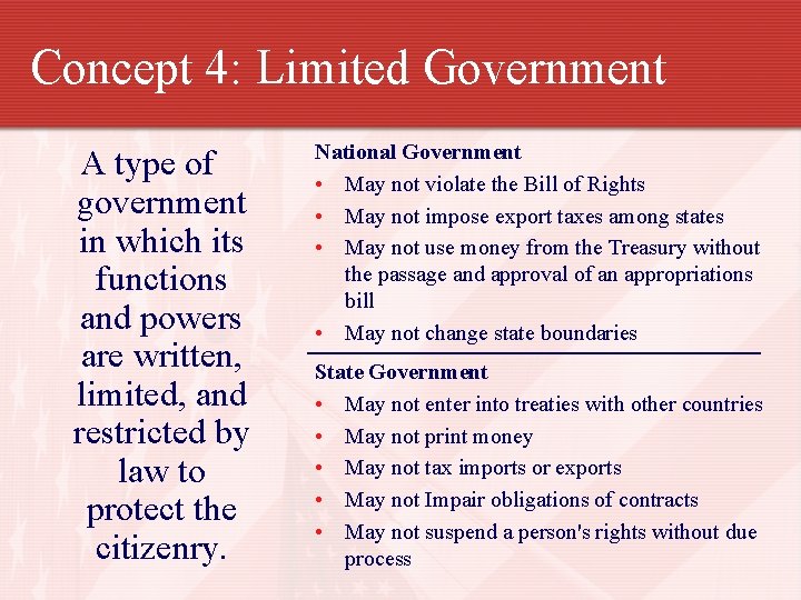 Concept 4: Limited Government A type of government in which its functions and powers