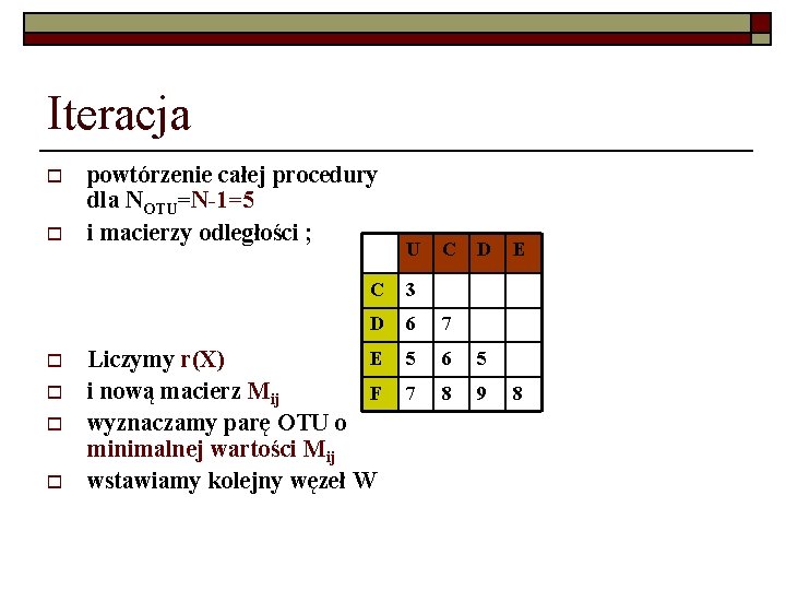 Iteracja o o o powtórzenie całej procedury dla NOTU=N-1=5 i macierzy odległości ; U