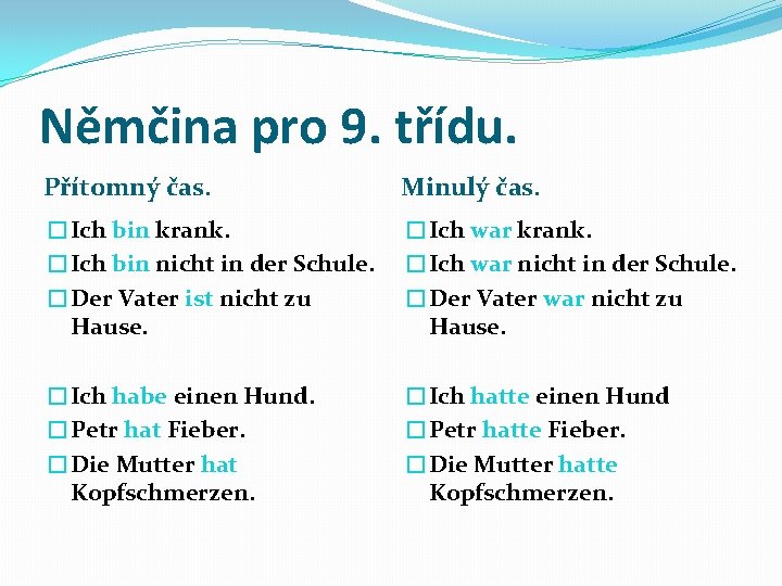 Němčina pro 9. třídu. Přítomný čas. Minulý čas. �Ich bin krank. �Ich bin nicht