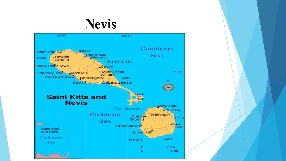 Nevis Nevis