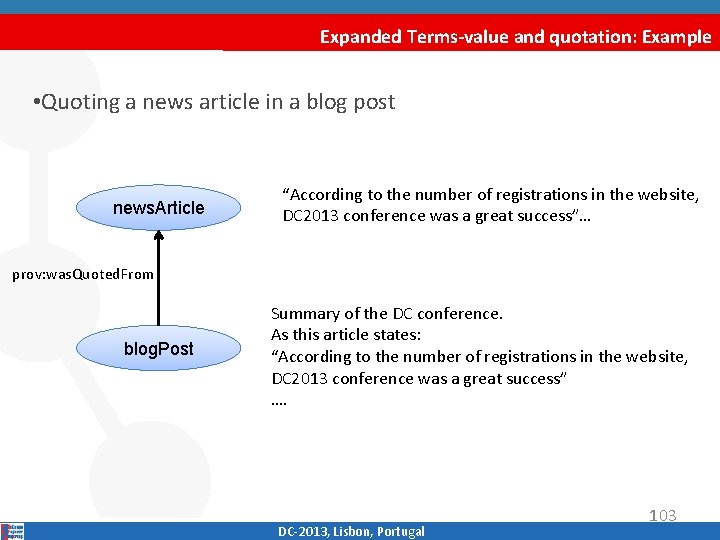 Expanded Terms-value and quotation: Example • Quoting a news article in a blog post