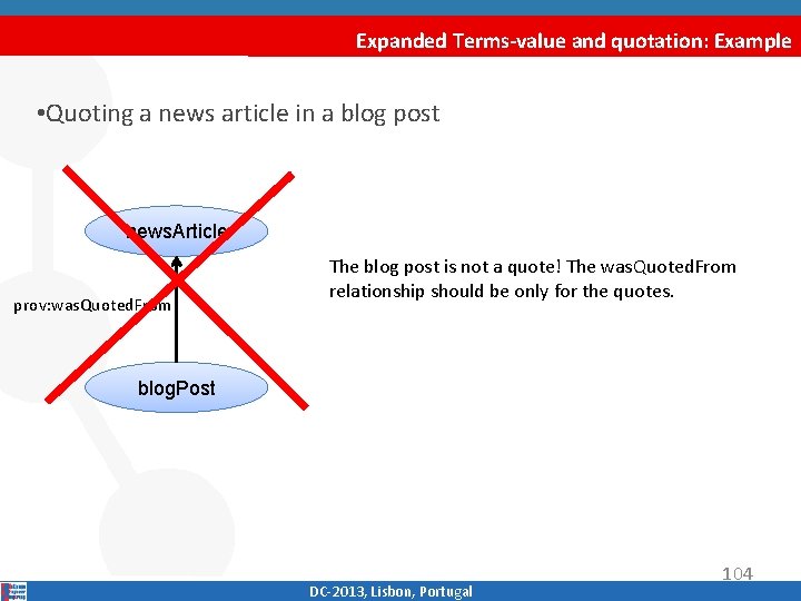 Expanded Terms-value and quotation: Example • Quoting a news article in a blog post