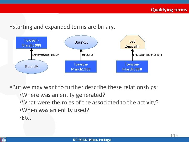 Qualifying terms • Starting and expanded terms are binary. Towson‐ March 1988 prov: was.