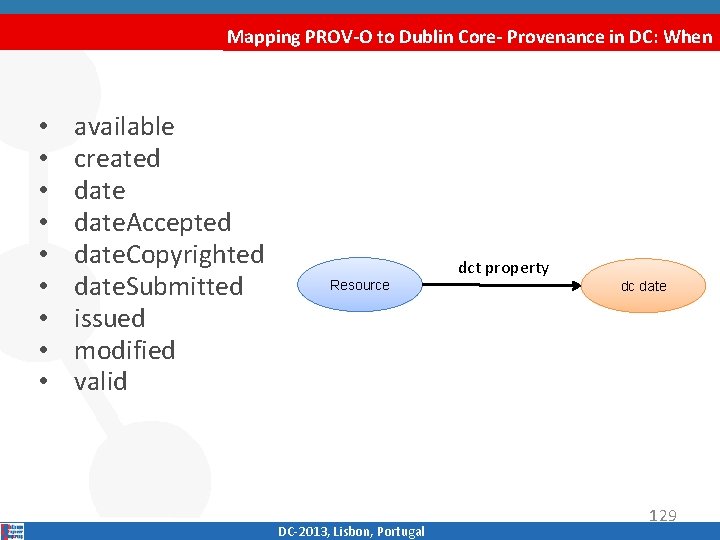 Mapping PROV-O to Dublin Core- Provenance in DC: When • • • available created