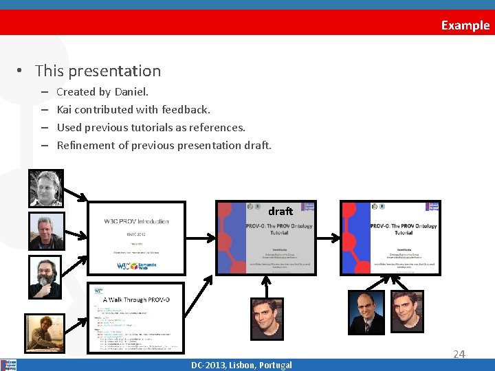 Example • This presentation – – Created by Daniel. Kai contributed with feedback. Used