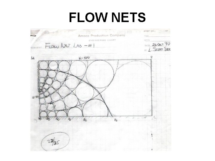 FLOW NETS 