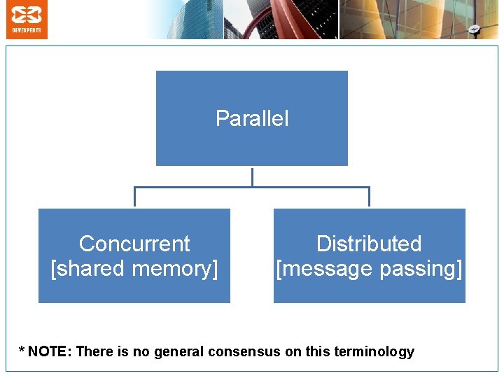 Parallel Concurrent [shared memory] Distributed [message passing] * NOTE: There is no general consensus