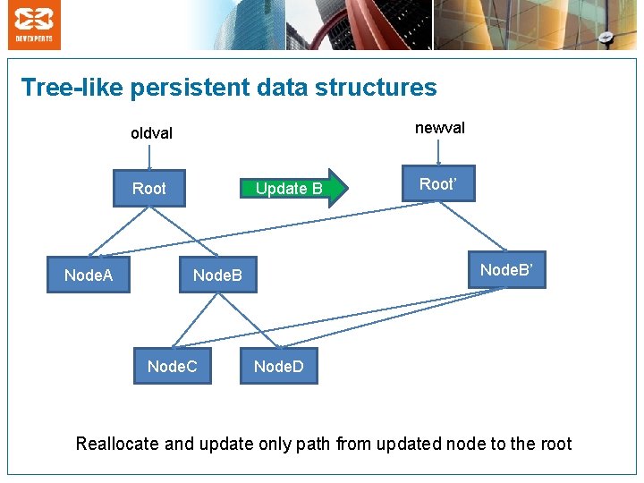 Tree-like persistent data structures newval oldval Root Node. A Update B Node. B’ Node.