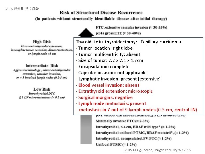 2016 전공의 연수강좌 Thyroid, total thyroidectomy: Papillary carcinoma - Tumor location: right lobe -