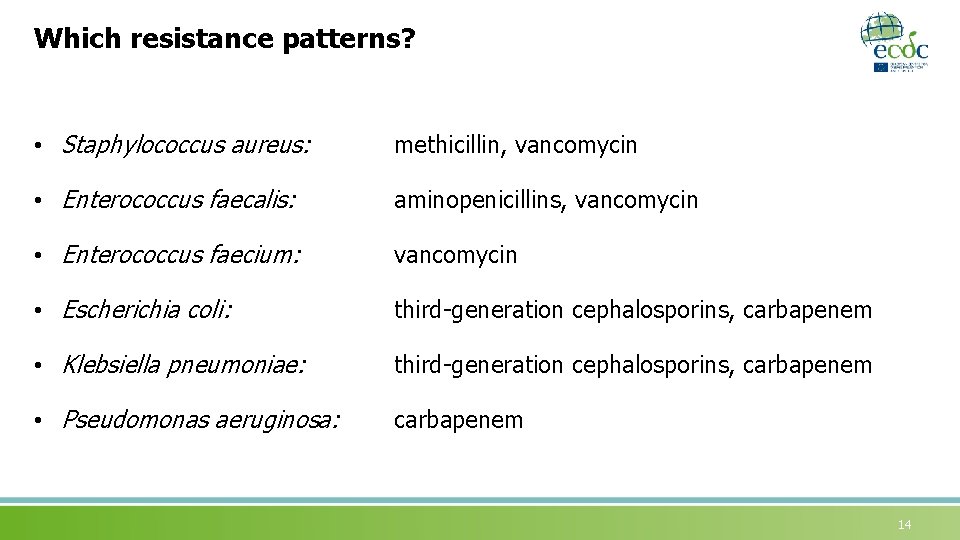 Which resistance patterns? • Staphylococcus aureus: methicillin, vancomycin • Enterococcus faecalis: aminopenicillins, vancomycin •