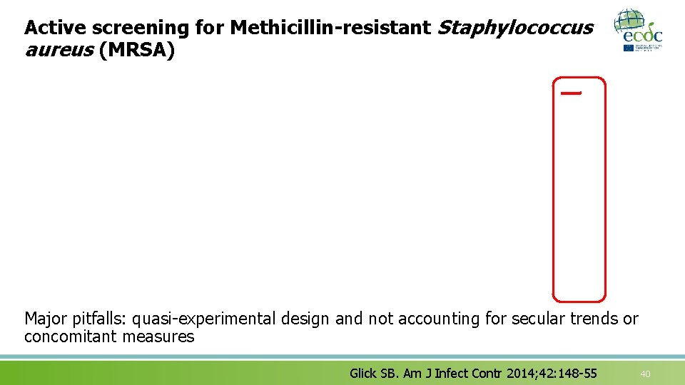 Active screening for Methicillin-resistant Staphylococcus aureus (MRSA) Major pitfalls: quasi-experimental design and not accounting