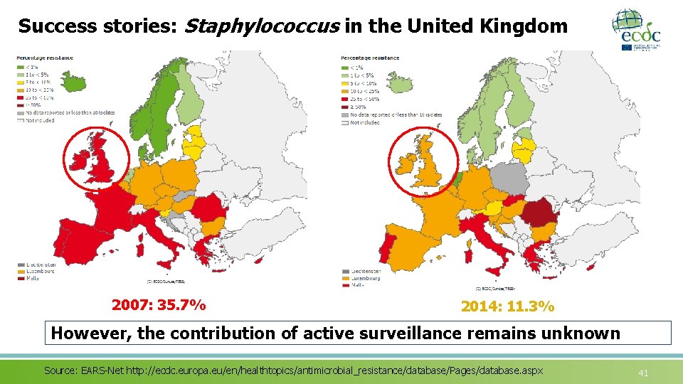 Success stories: Staphylococcus in the United Kingdom 2007: 35. 7% 2014: 11. 3% However,