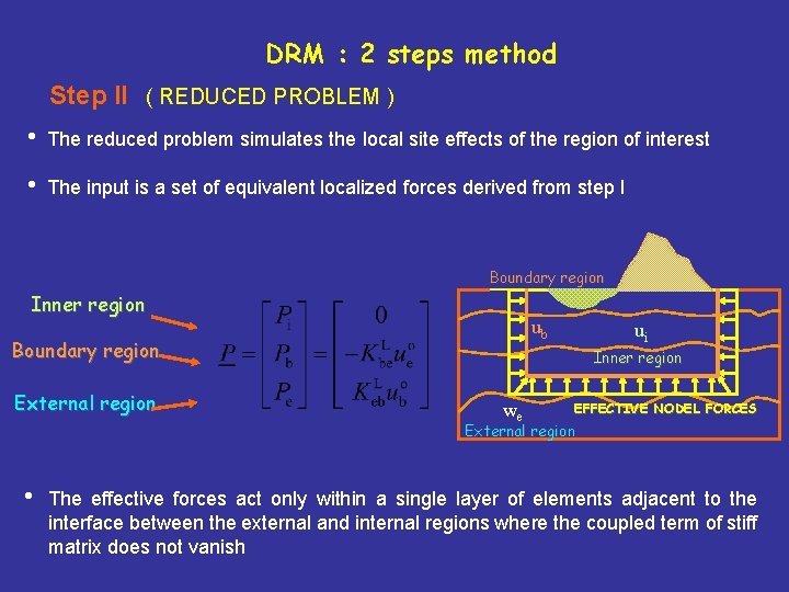DRM : 2 steps method Step II ( REDUCED PROBLEM ) • The reduced