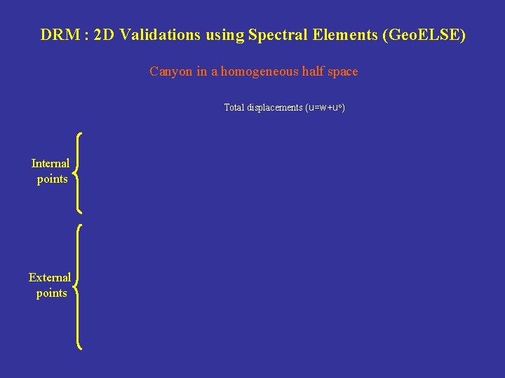 DRM : 2 D Validations using Spectral Elements (Geo. ELSE) Canyon in a homogeneous