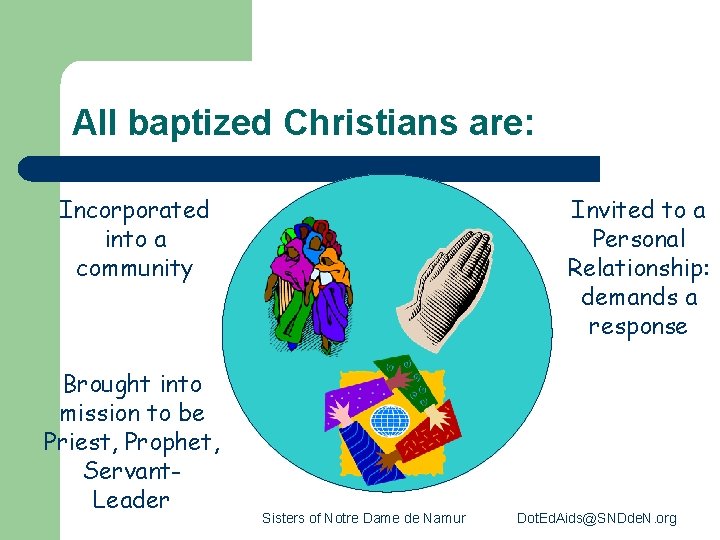 All baptized Christians are: Incorporated into a community Brought into mission to be Priest,